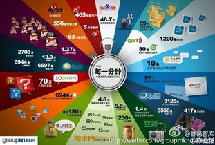 工作的革命 數(shù)字生態(tài)與技術(shù)服務(wù)重塑未來(lái)職場(chǎng)